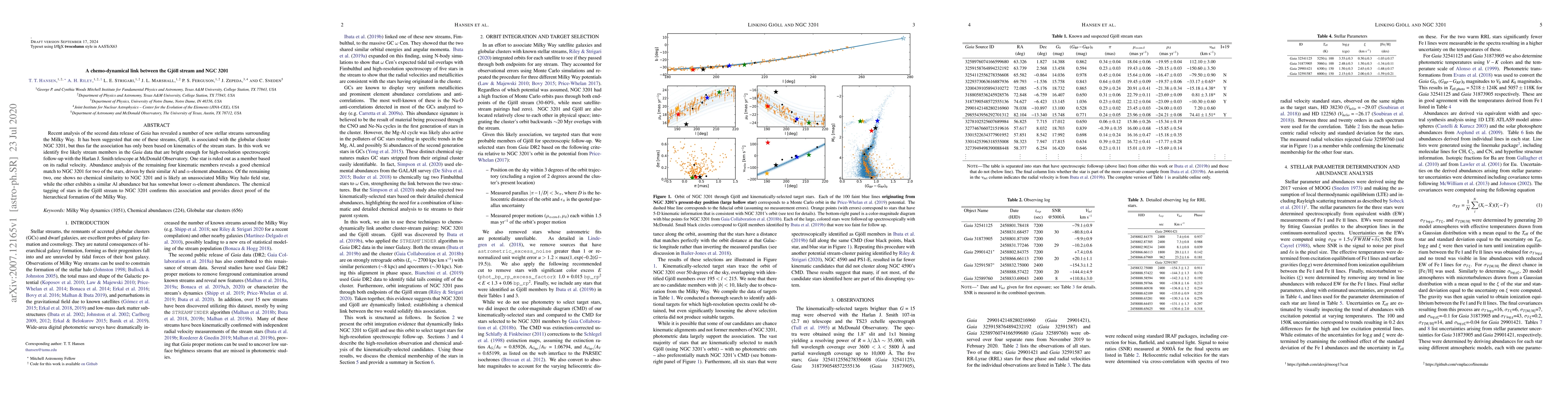 Thumbnail for A chemo-dynamical link between the Gj\"oll stream and NGC 3201