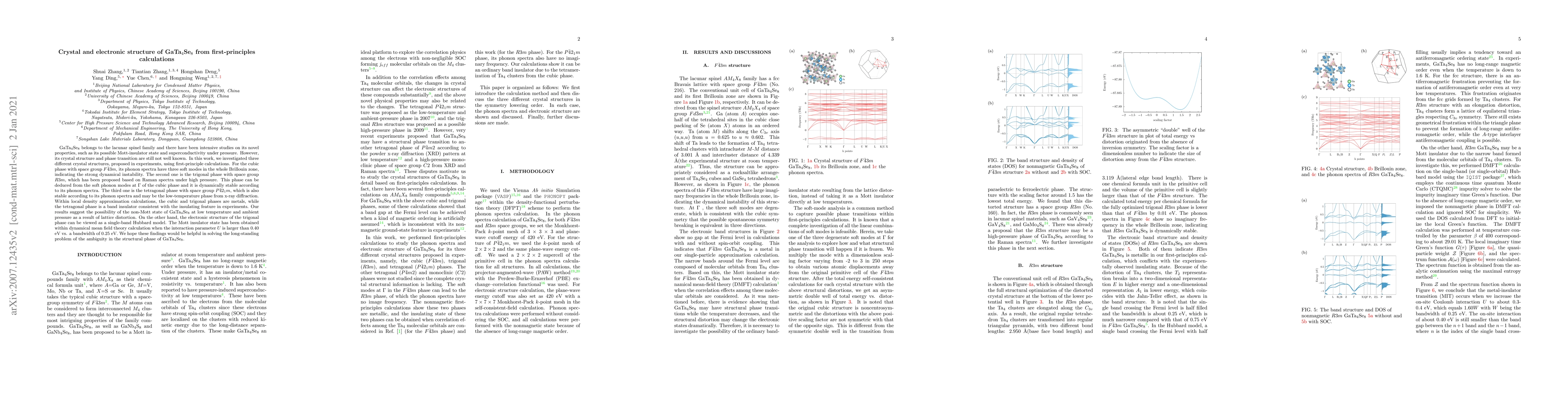 Thumbnail for Crystal and Electronic Structure of GaTa$_4$Se$_8$ From First-Principle
  Calculations