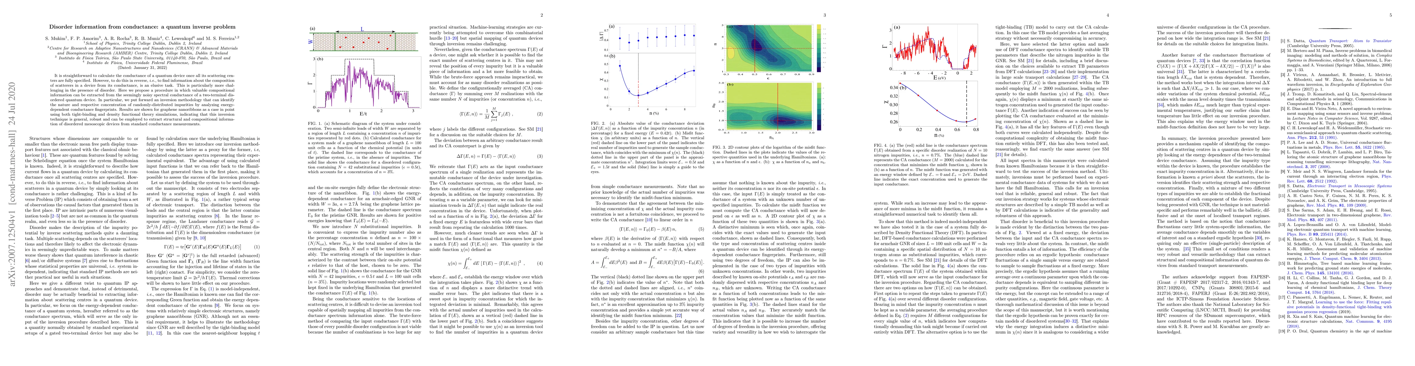 Thumbnail for Disorder information from conductance: a quantum inverse problem