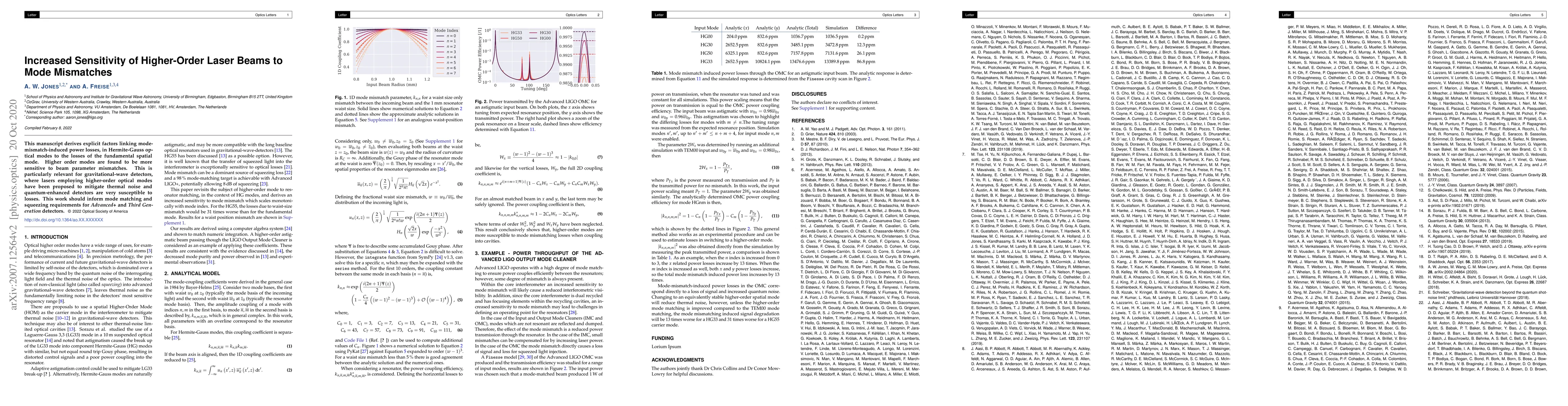 Thumbnail for Increased Sensitivity of Higher-Order Laser Beams to Mode Mismatches