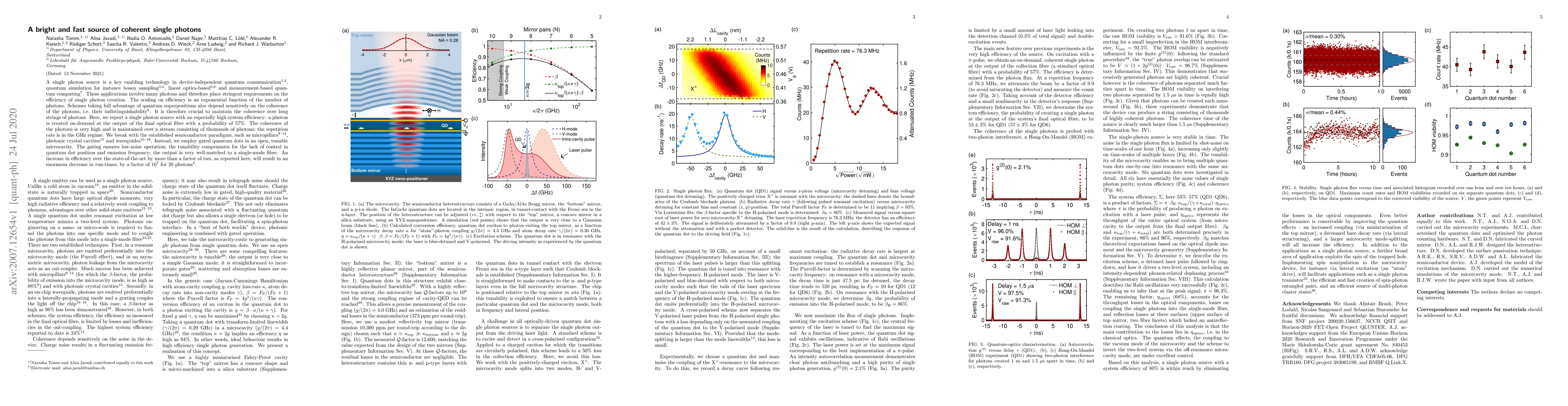 Thumbnail for A bright and fast source of coherent single photons
