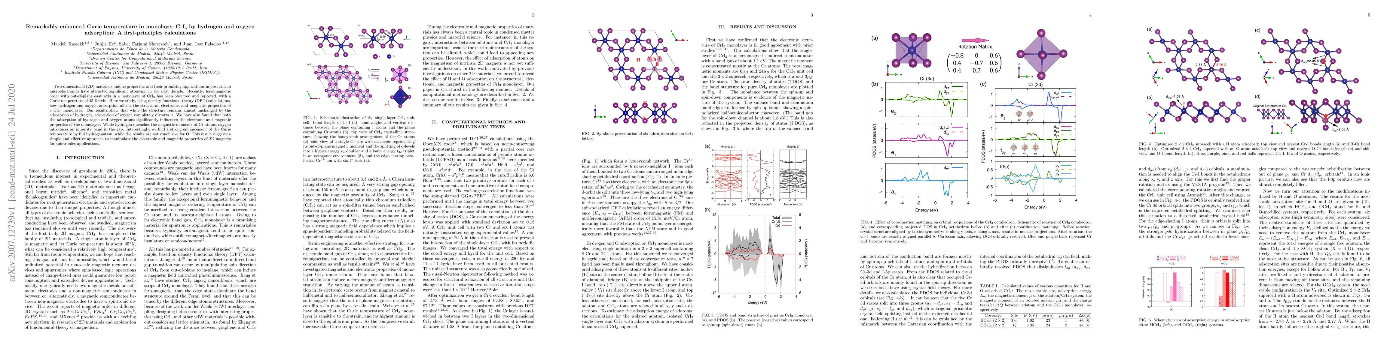 Thumbnail for Remarkably enhanced Curie temperature in monolayer CrI3 by hydrogen and
  oxygen adsorption: A first-principles calculations
