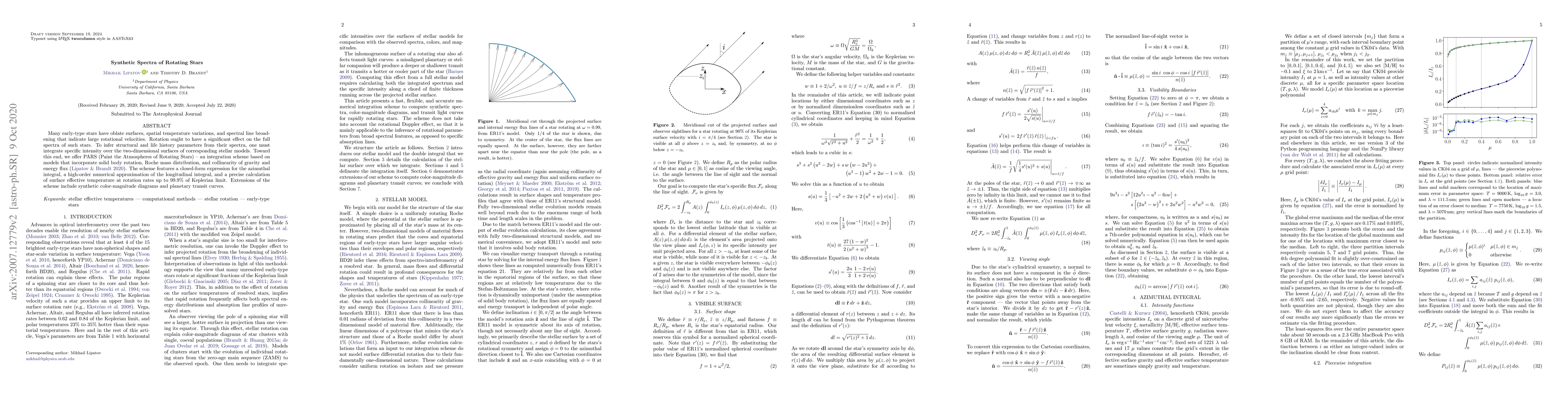 Thumbnail for Synthetic Spectra of Rotating Stars