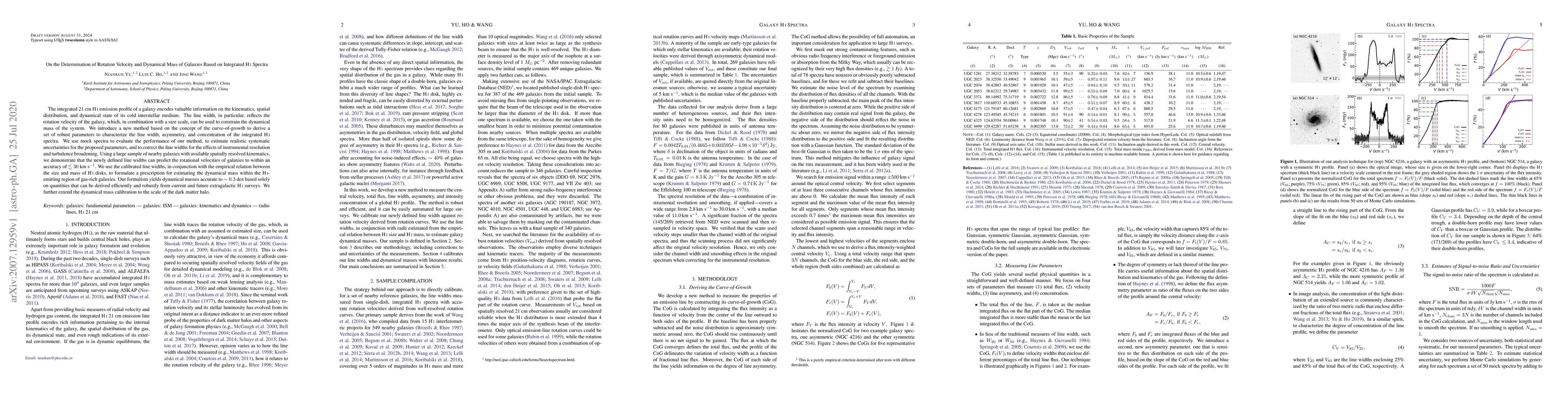 Thumbnail for On the Determination of Rotation Velocity and Dynamical Mass of Galaxies
  Based on Integrated H I Spectra