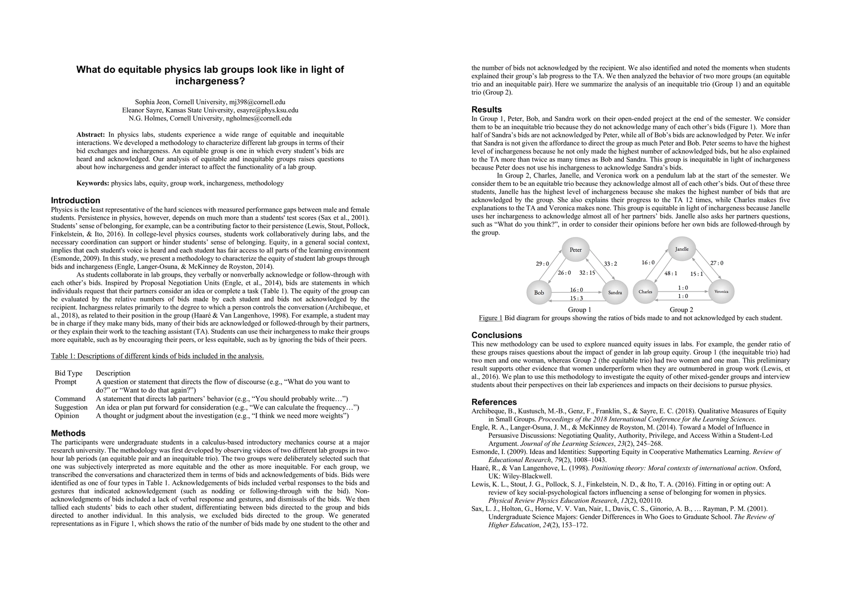 Thumbnail for What do equitable physics lab groups look like in light of inchargeness?