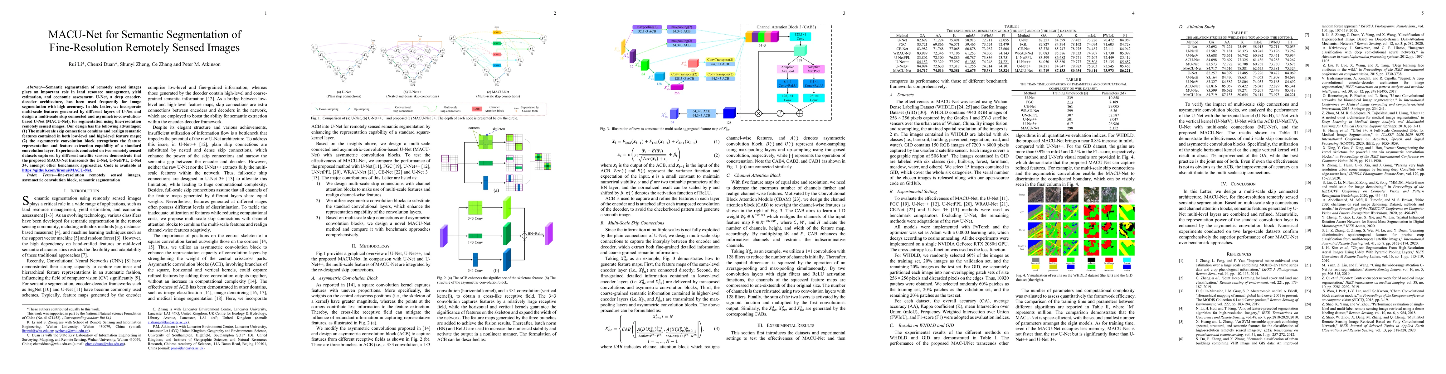 Thumbnail for MACU-Net for Semantic Segmentation of Fine-Resolution Remotely Sensed
  Images