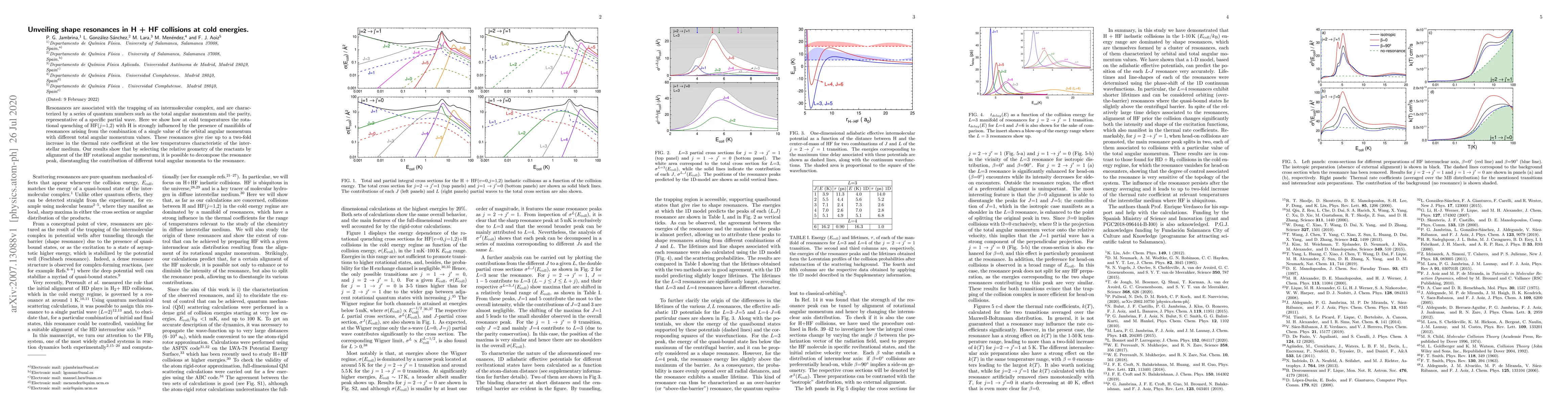 Thumbnail for Unveiling shape resonances in H + HF collisions at cold energies