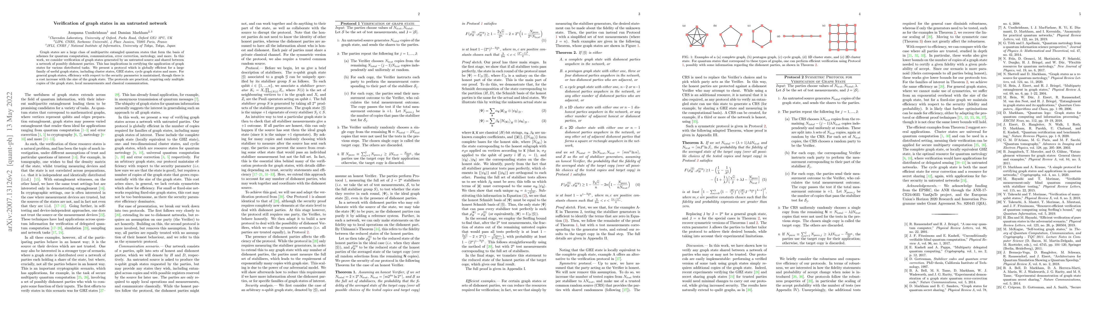 Thumbnail for Verification of graph states in an untrusted network