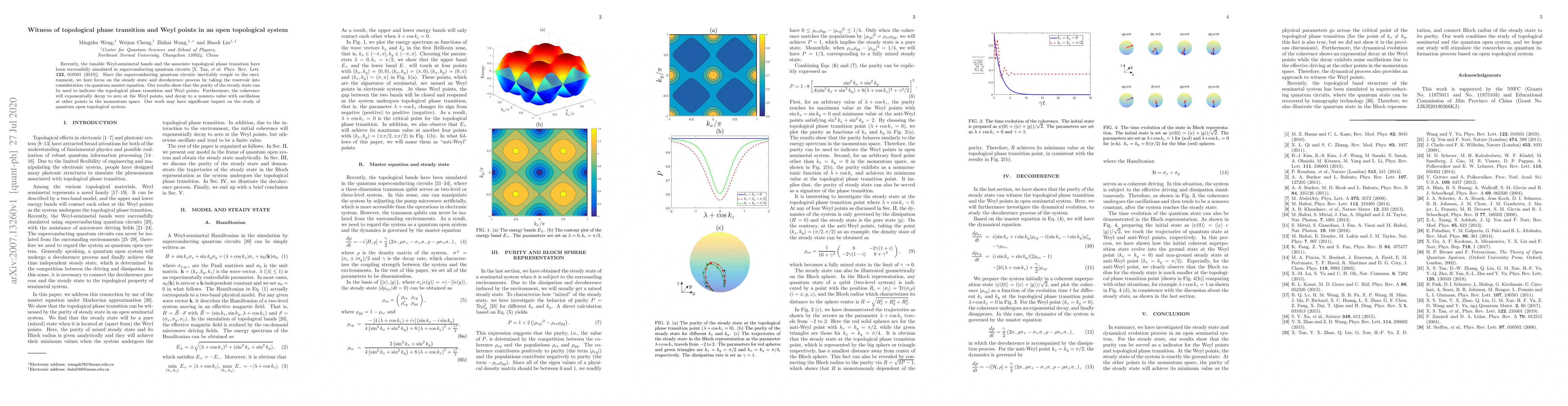 Thumbnail for Witness of topological phase transition and Weyl points in an open
  topological system