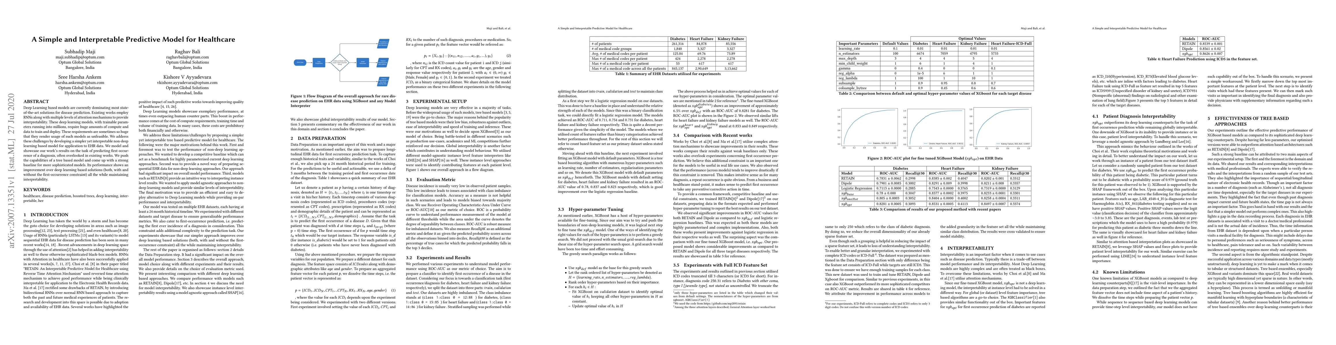 Thumbnail for A Simple and Interpretable Predictive Model for Healthcare