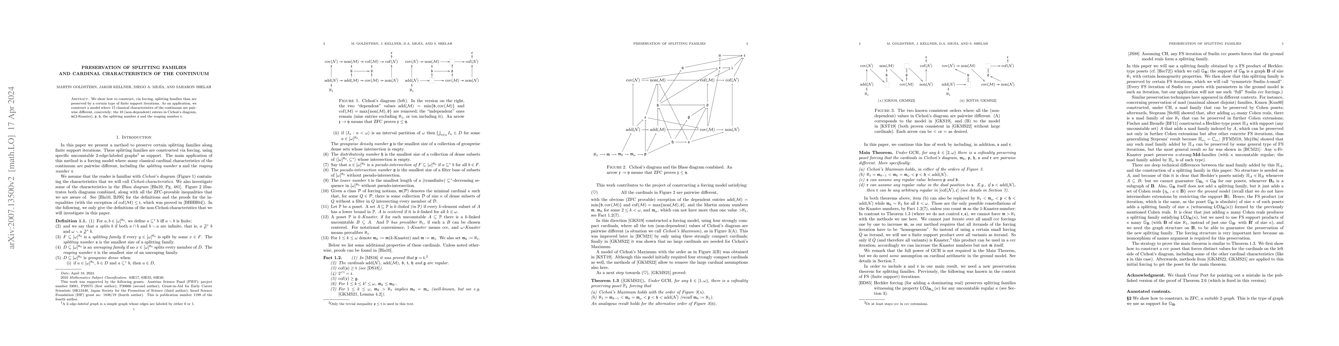 Thumbnail for Preservation of splitting families and cardinal characteristics of the
  continuum