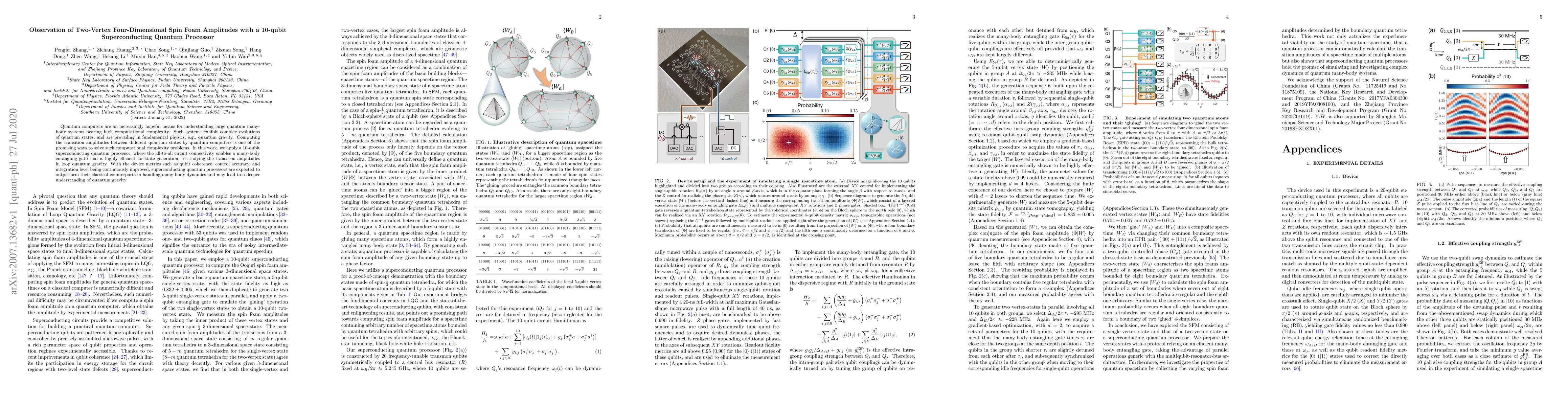 Thumbnail for Observation of Two-Vertex Four-Dimensional Spin Foam Amplitudes with a
  10-qubit Superconducting Quantum Processor