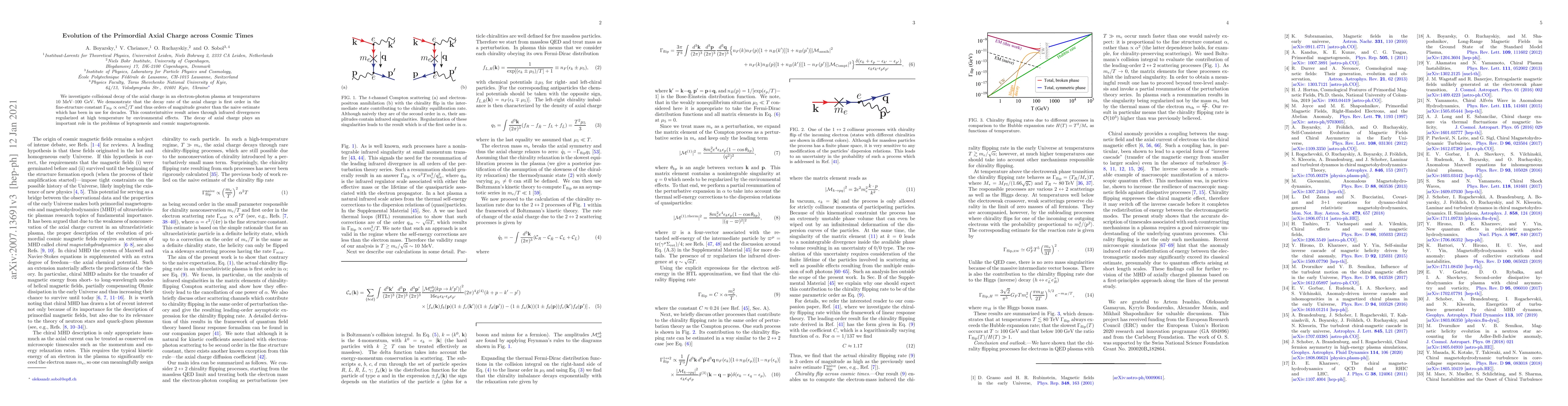 Thumbnail for Evolution of the Primordial Axial Charge across Cosmic Times