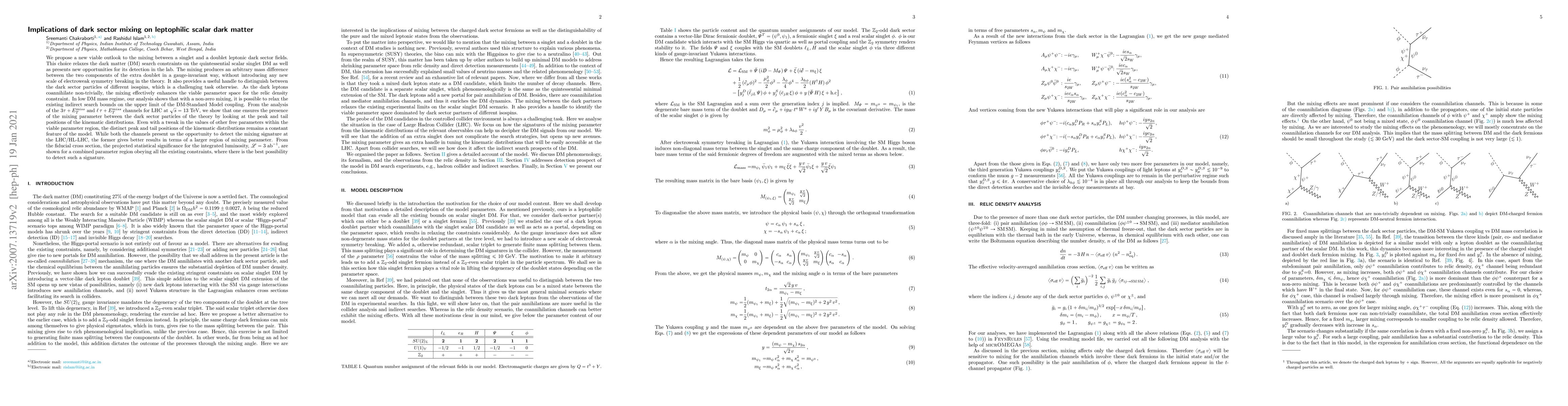 Thumbnail for Implications of dark sector mixing on leptophilic scalar dark matter