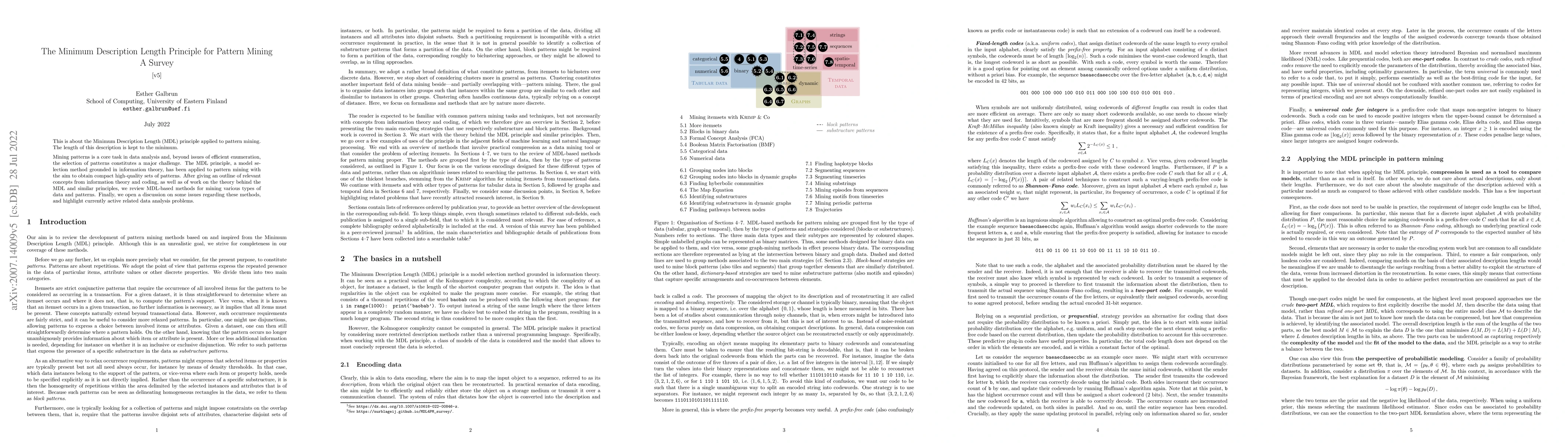 Thumbnail for The Minimum Description Length Principle for Pattern Mining: A Survey