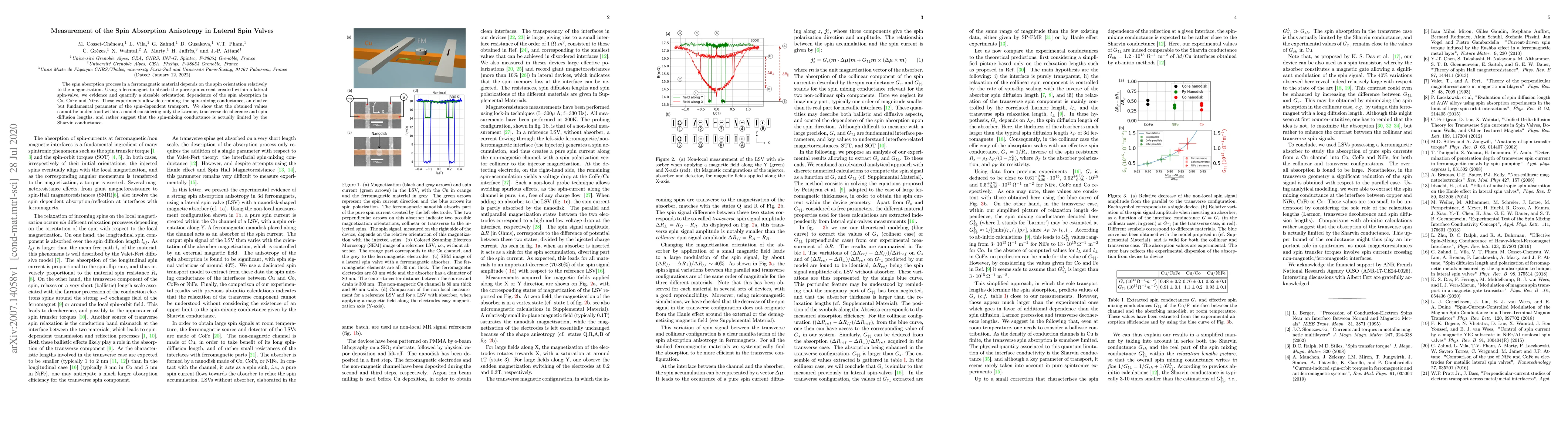 Thumbnail for Measurement of the Spin Absorption Anisotropy in Lateral Spin Valves