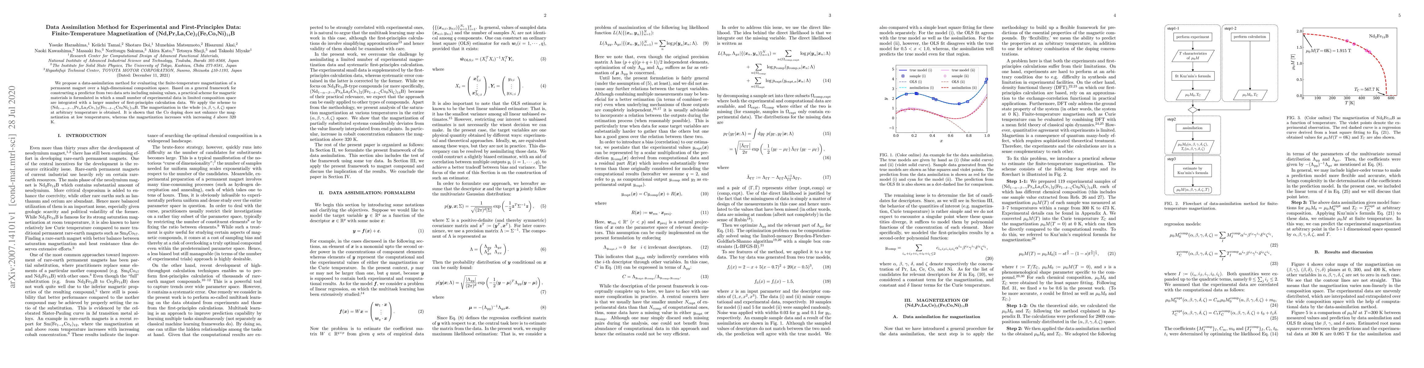 Thumbnail for Data Assimilation Method for Experimental and First-Principles Data:
  Finite-Temperature Magnetization of (Nd,Pr,La,Ce)$_{2}$(Fe,Co,Ni)$_{14}$B