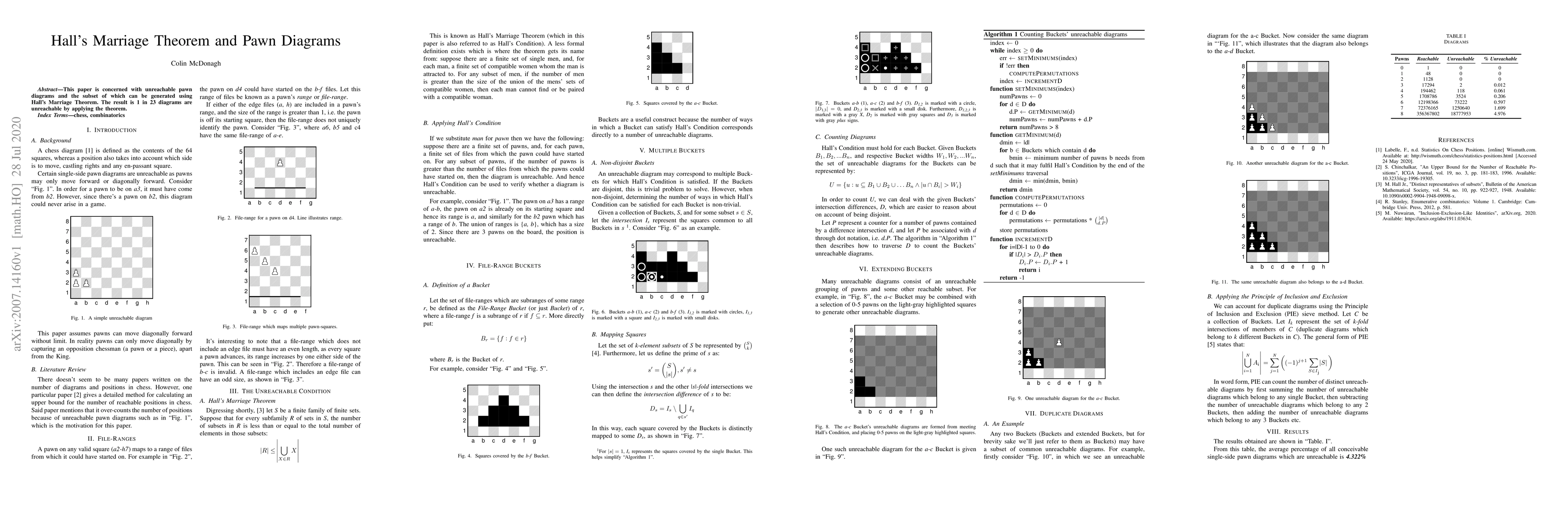 Thumbnail for Hall's Marriage Theorem and Pawn Diagrams