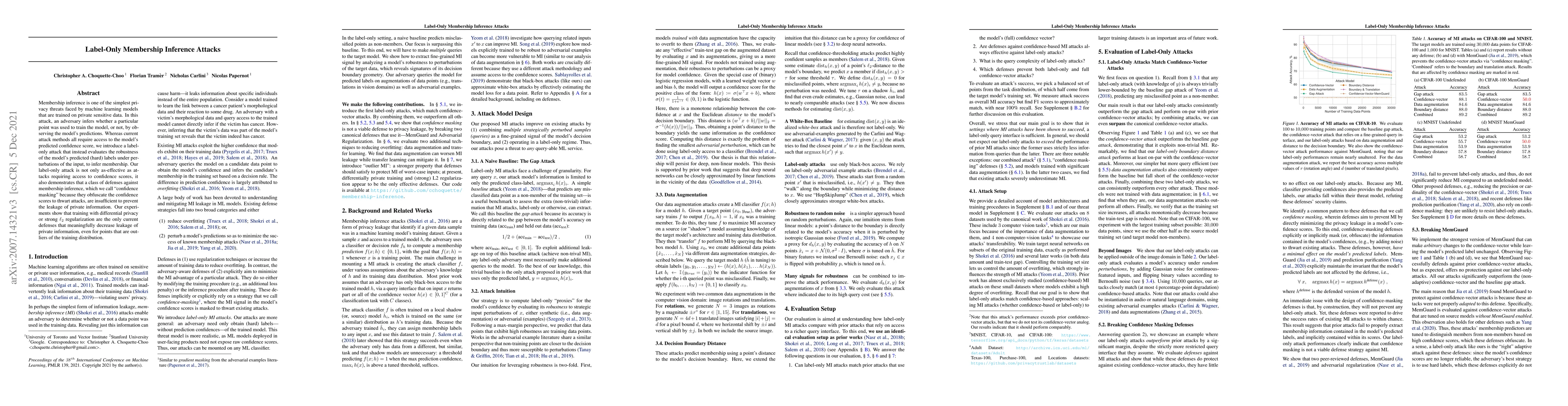 Thumbnail for Label-Only Membership Inference Attacks