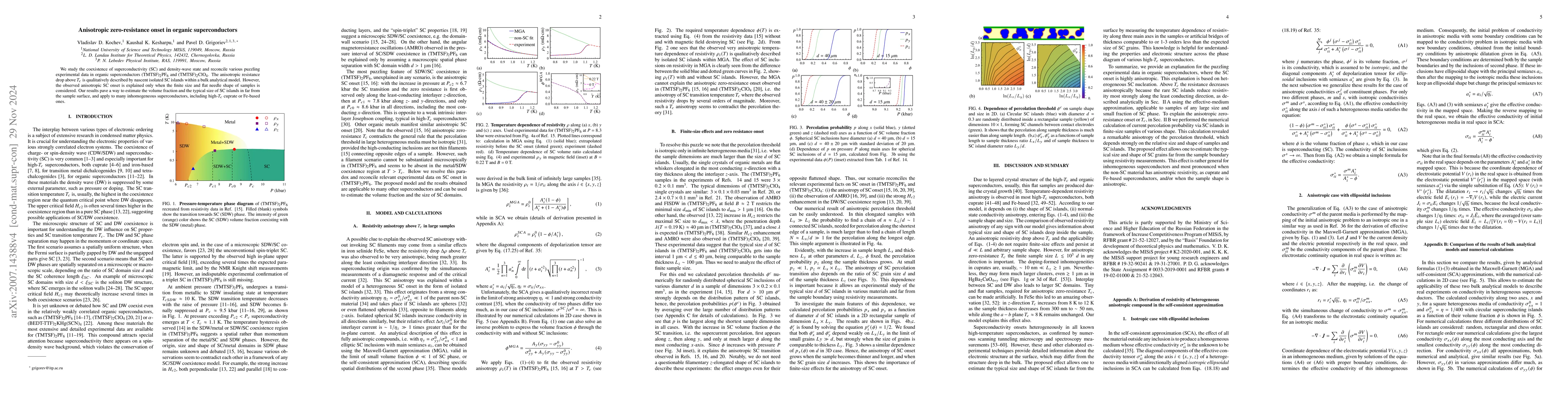 Thumbnail for Anisotropic zero-resistance onset in organic superconductors