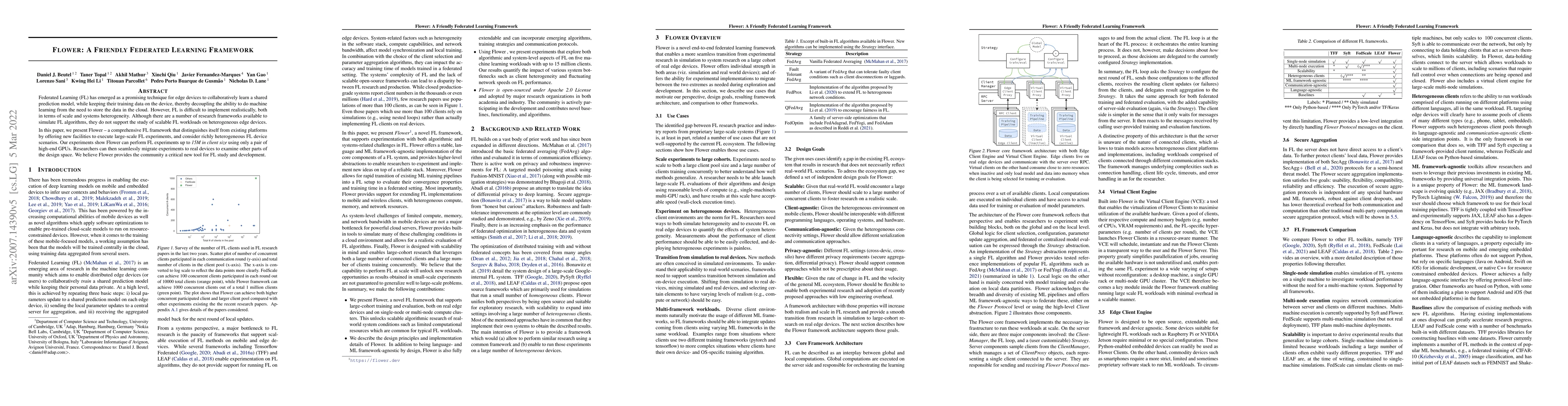 Thumbnail for Flower: A Friendly Federated Learning Research Framework