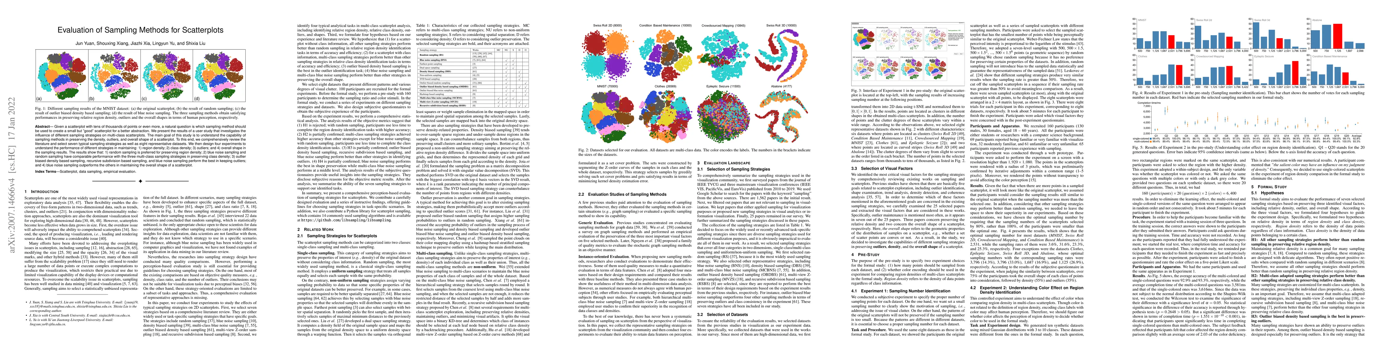 Thumbnail for Evaluation of Sampling Methods for Scatterplots