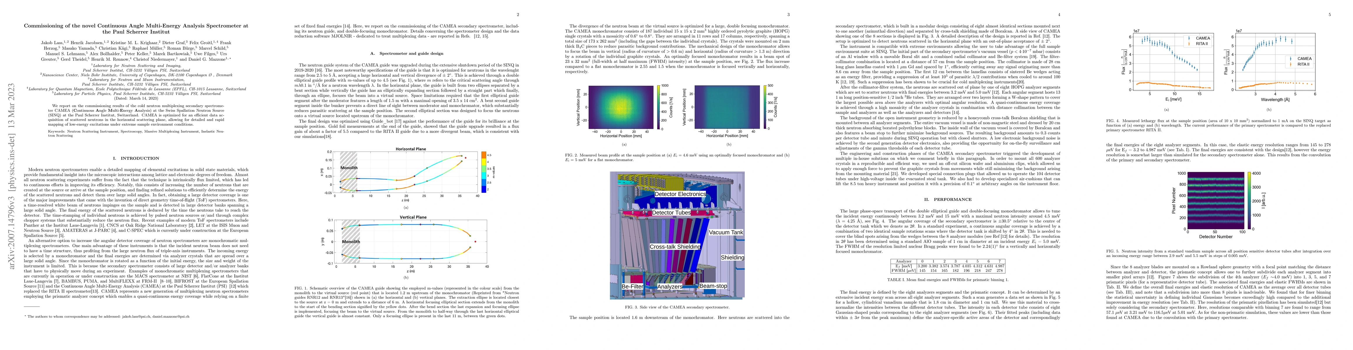 Thumbnail for Commissioning of the novel Continuous Angle Multi-Energy Analysis
  Spectrometer at the Paul Scherrer Institut