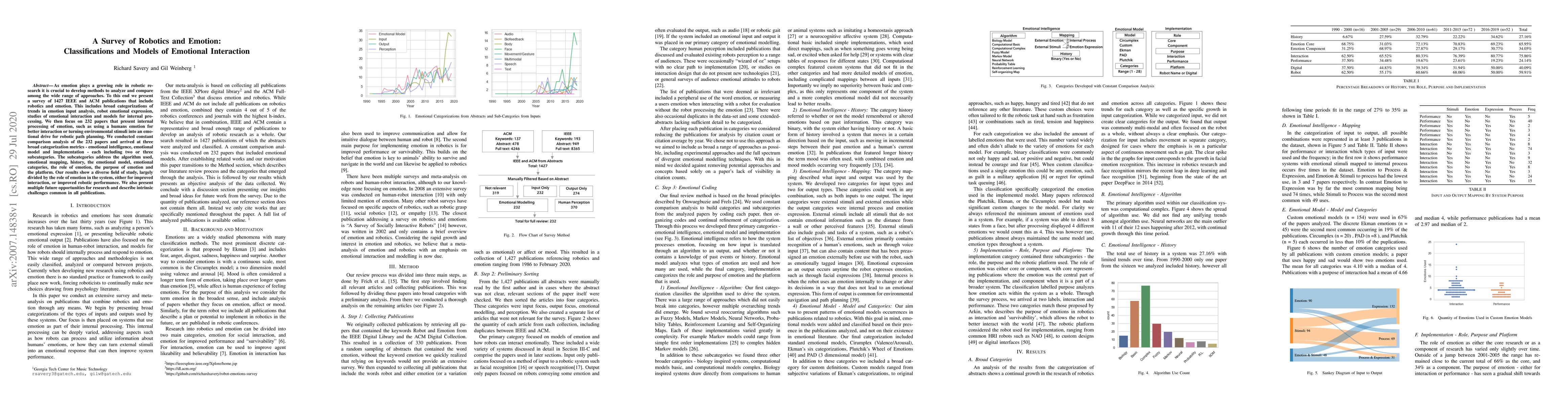Thumbnail for A Survey of Robotics and Emotion: Classifications and Models of
  Emotional Interaction