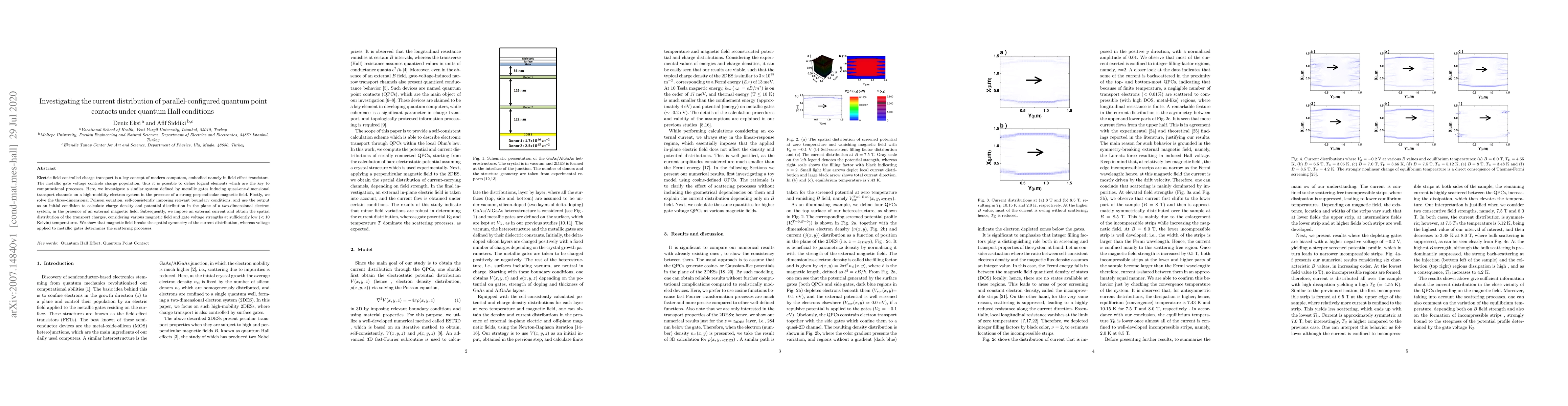 Thumbnail for Investigating the current distribution of parallel-configured quantum
  point contacts under quantum Hall conditions