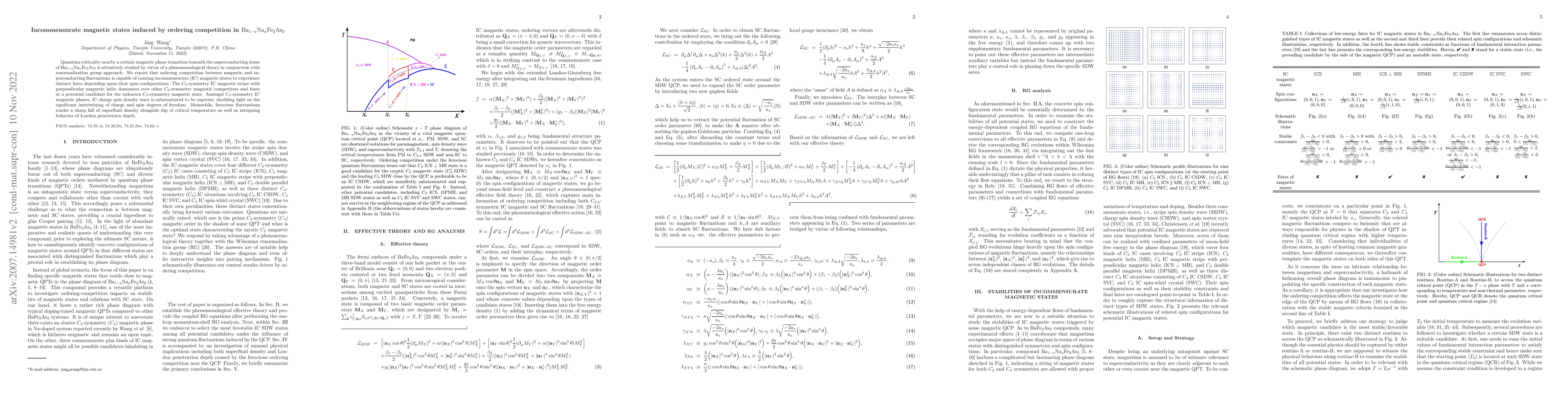 Thumbnail for Incommensurate magnetic states induced by ordering competition in
  $\mathrm{Ba_{1-x}Na_xFe_2As_2}$