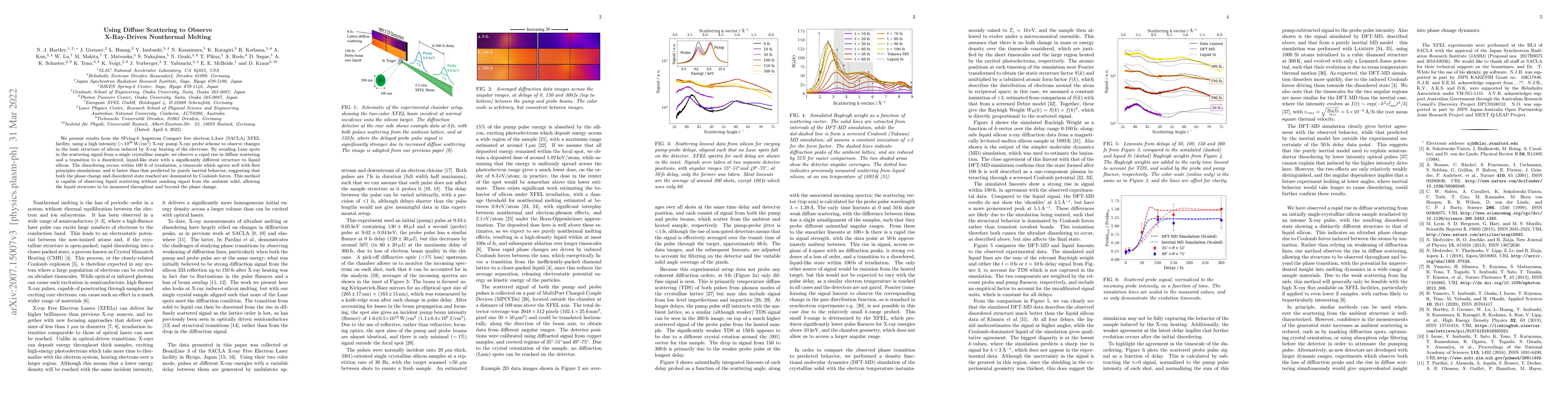Thumbnail for Using Diffuse Scattering to Observe X-Ray-Driven Nonthermal Melting