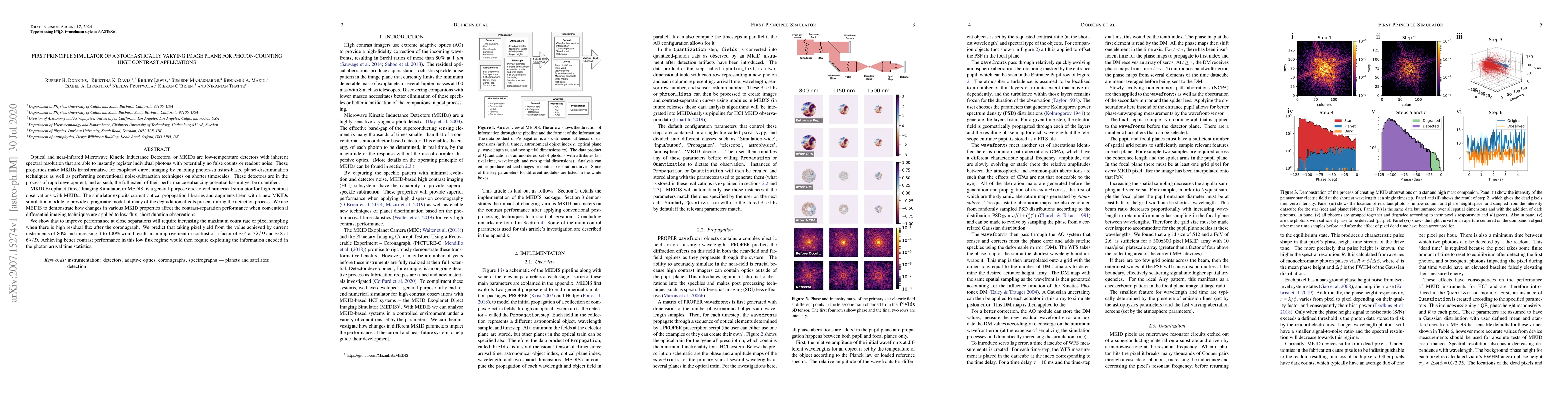 Thumbnail for First Principle Simulator of a Stochastically Varying Image Plane for
  Photon-Counting High Contrast Applications