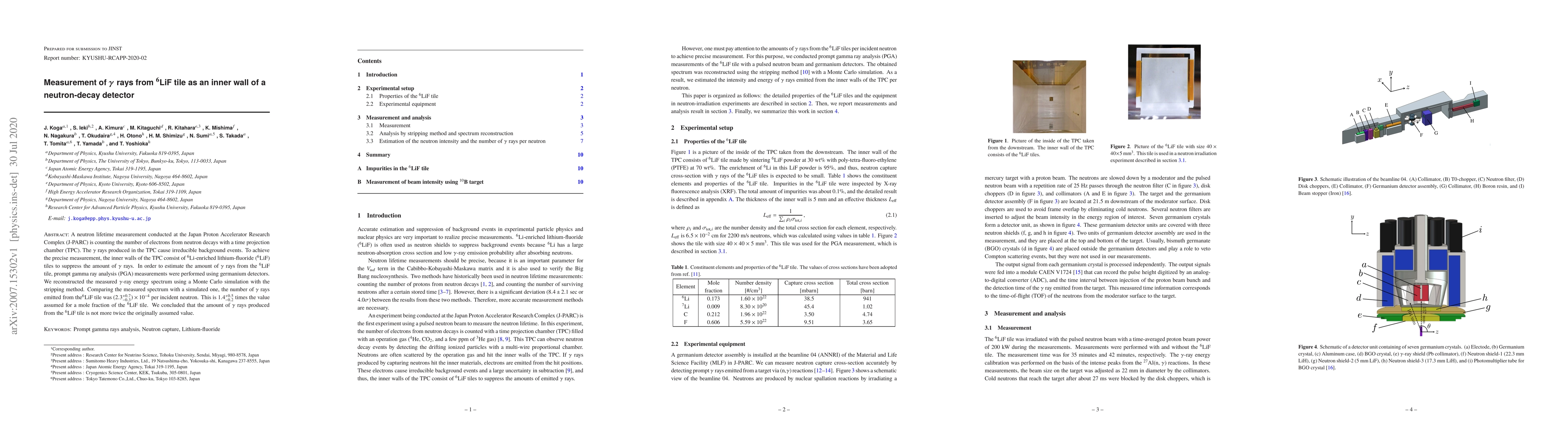 Thumbnail for Measurement of $\gamma$ rays from $^6$LiF tile as an inner wall of a
  neutron-decay detector