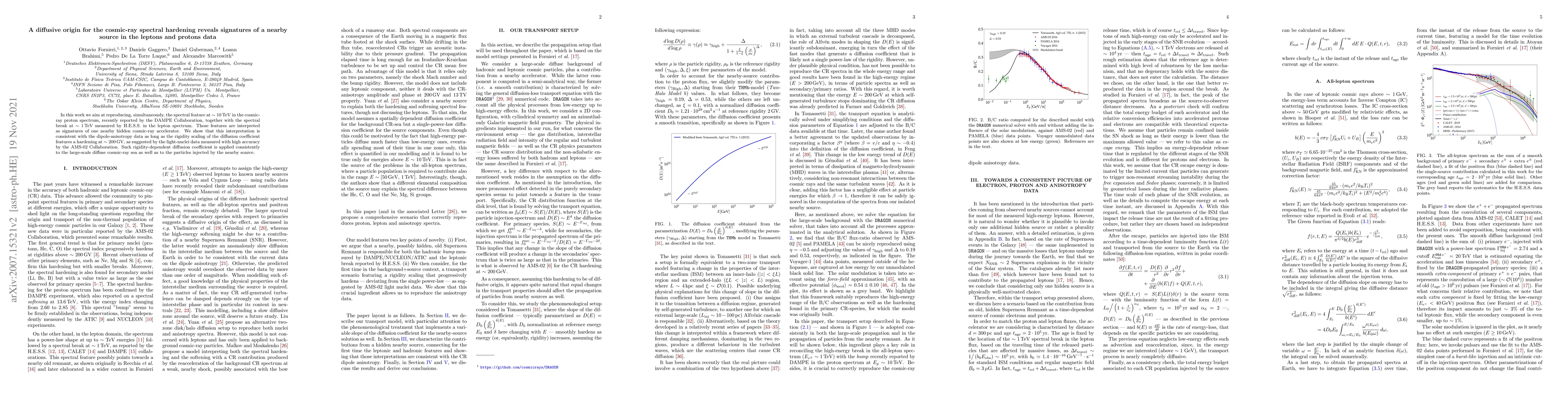 Thumbnail for A diffusive origin for the cosmic-ray spectral hardening reveals
  signatures of a nearbysource in the leptons and protons data