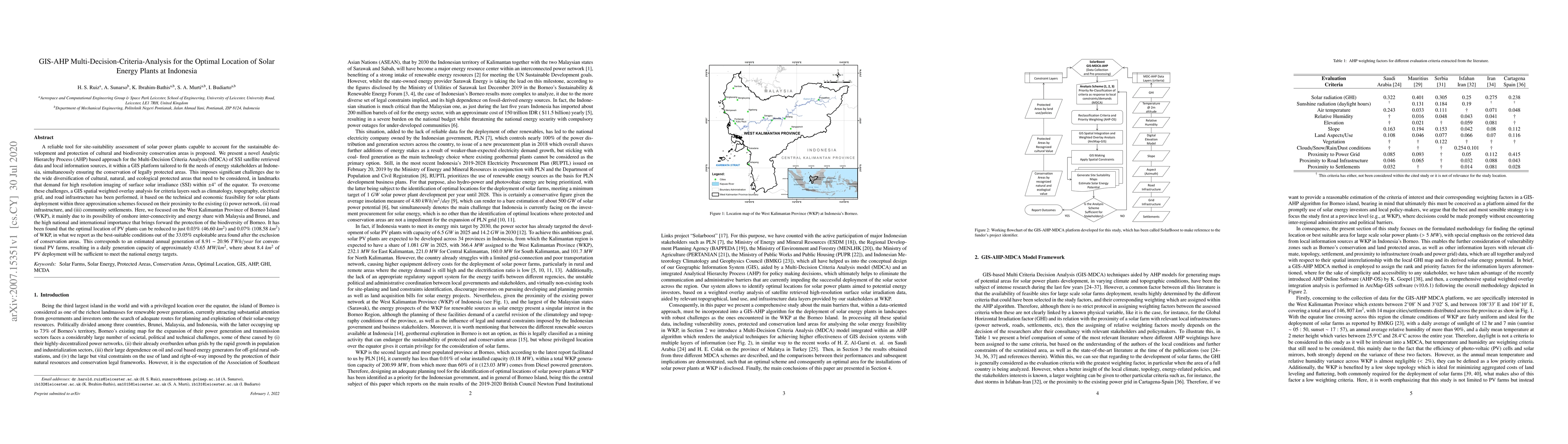 Thumbnail for GIS-AHP Multi-Decision-Criteria-Analysis for the Optimal Location of
  Solar Energy Plants at Indonesia