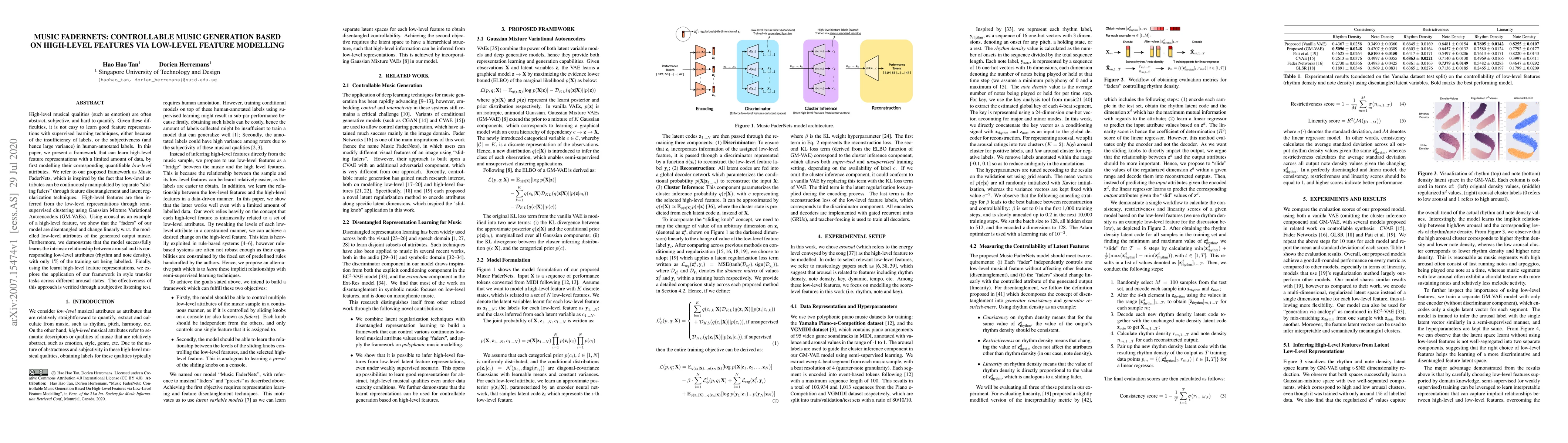 Thumbnail for Music FaderNets: Controllable Music Generation Based On High-Level
  Features via Low-Level Feature Modelling