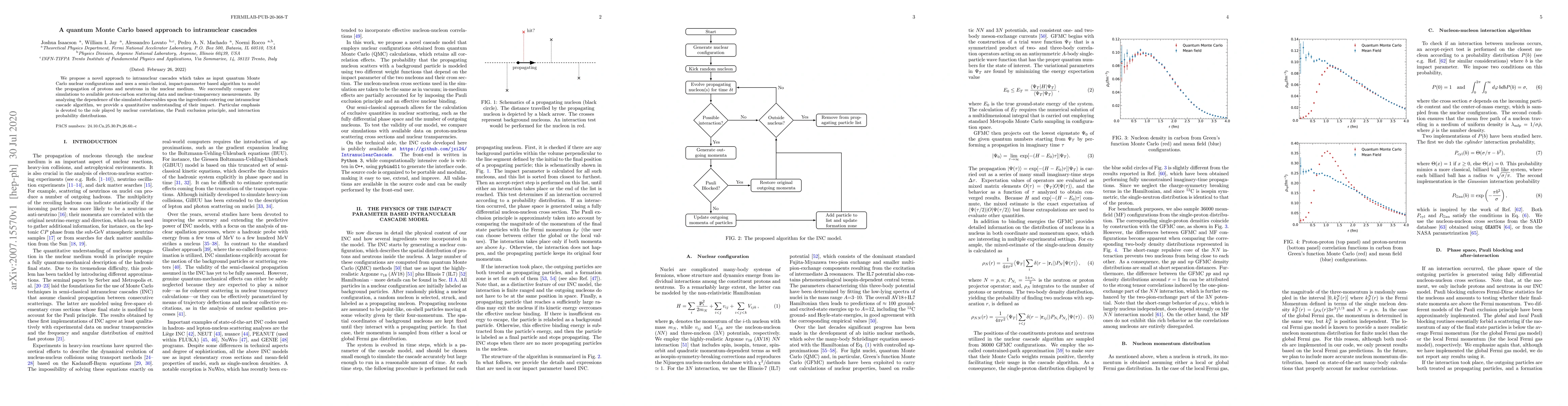 Thumbnail for A quantum Monte Carlo based approach to intranuclear cascades