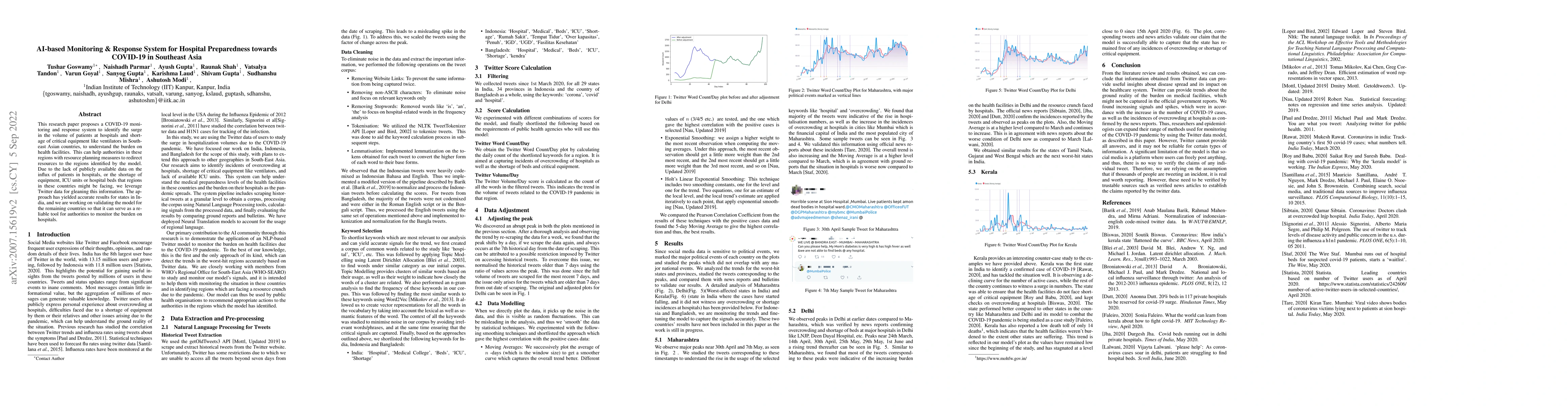 Thumbnail for AI-based Monitoring and Response System for Hospital Preparedness
  towards COVID-19 in Southeast Asia