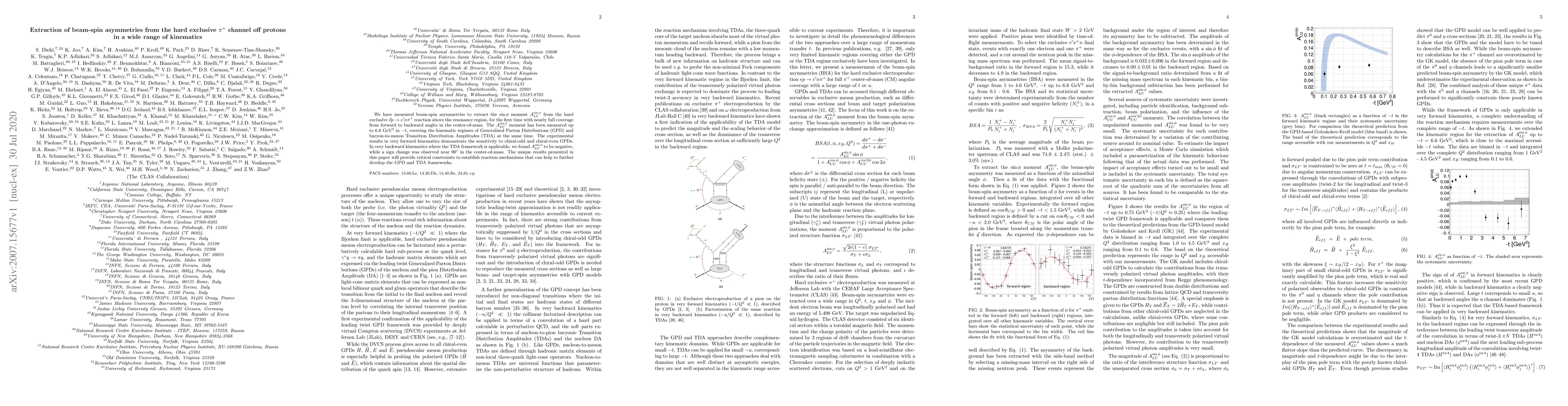 Thumbnail for Extraction of beam-spin asymmetries from the hard exclusive $\pi^{+}$
  channel off protons in a wide range of kinematics