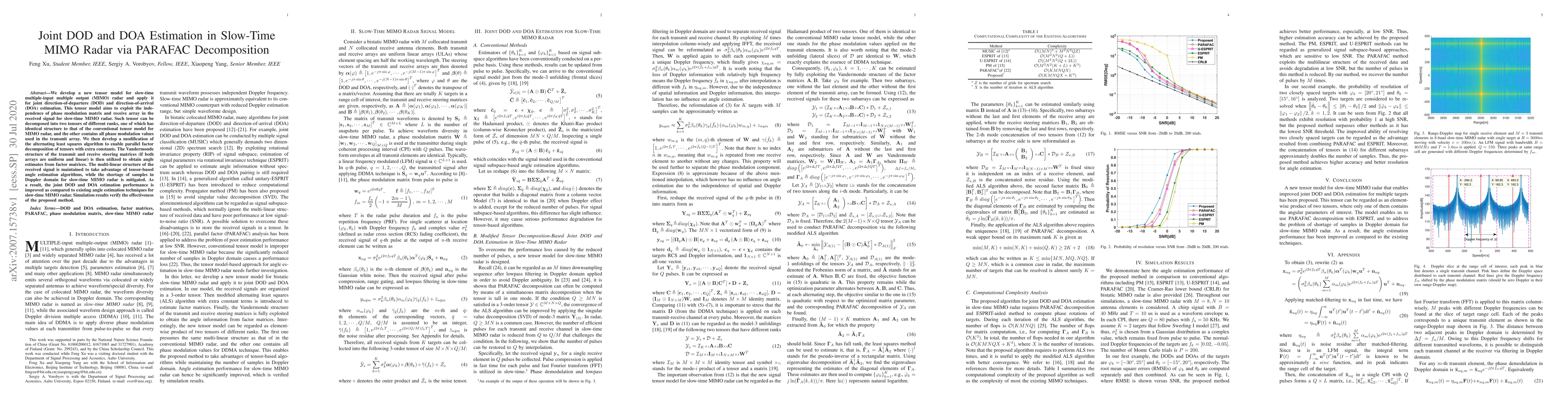 Thumbnail for Joint DOD and DOA Estimation in Slow-Time MIMO Radar via PARAFAC
  Decomposition