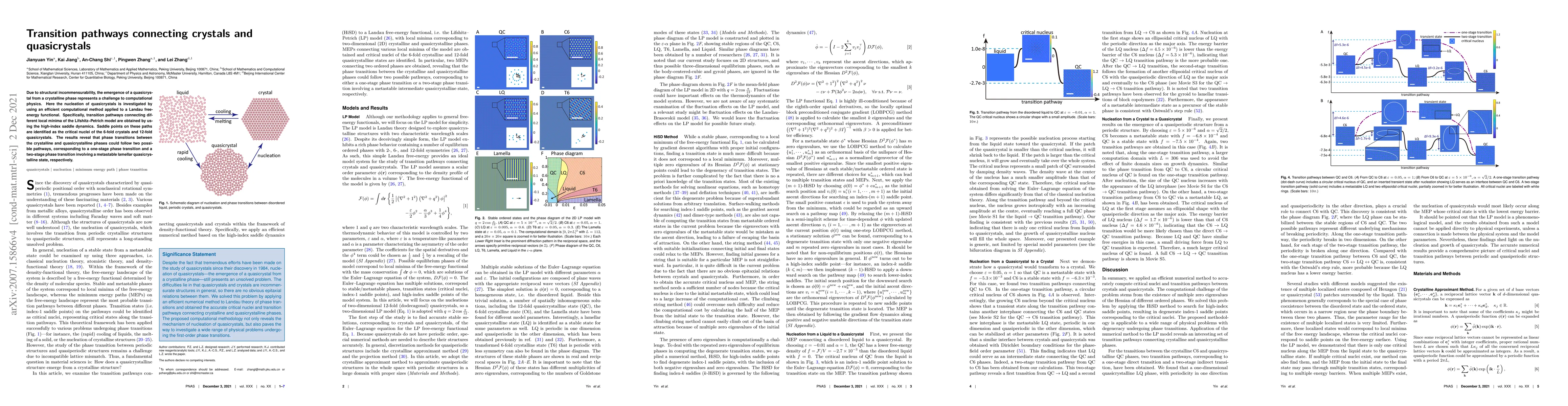 Thumbnail for Transition pathways connecting crystals and quasicrystals