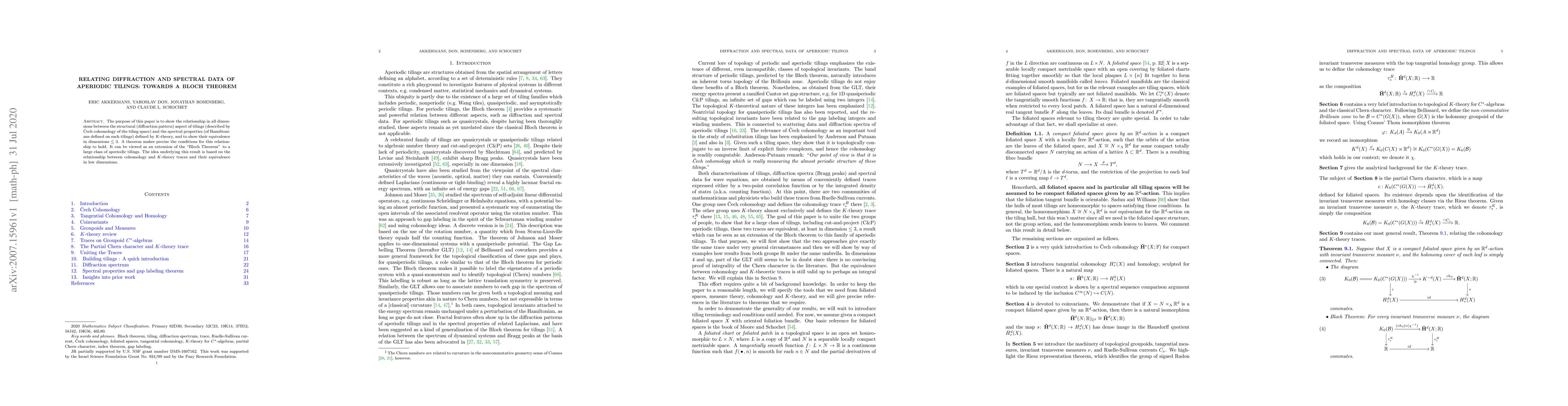 Thumbnail for Relating Diffraction and Spectral Data of Aperiodic Tilings: Towards a
  Bloch theorem