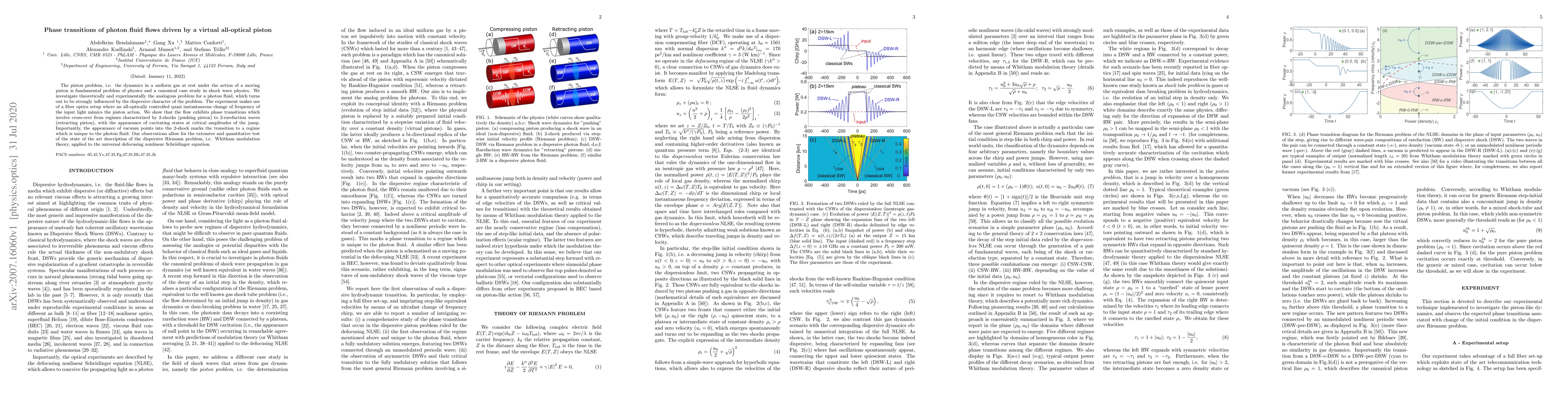Thumbnail for Phase transitions of photon fluid flows driven by a virtual all-optical
  piston