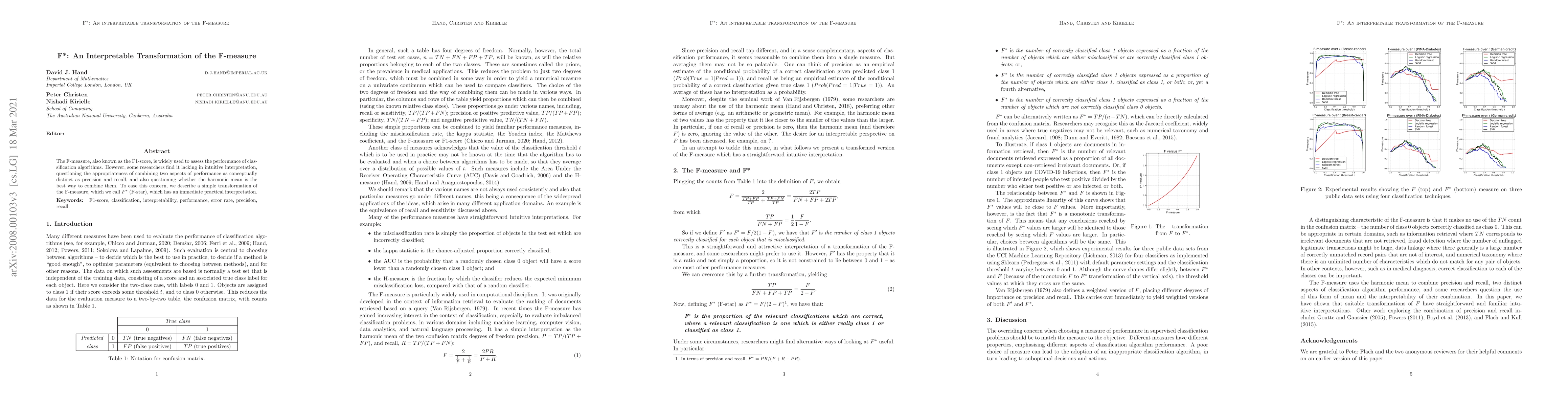 Thumbnail for F*: An Interpretable Transformation of the F-measure