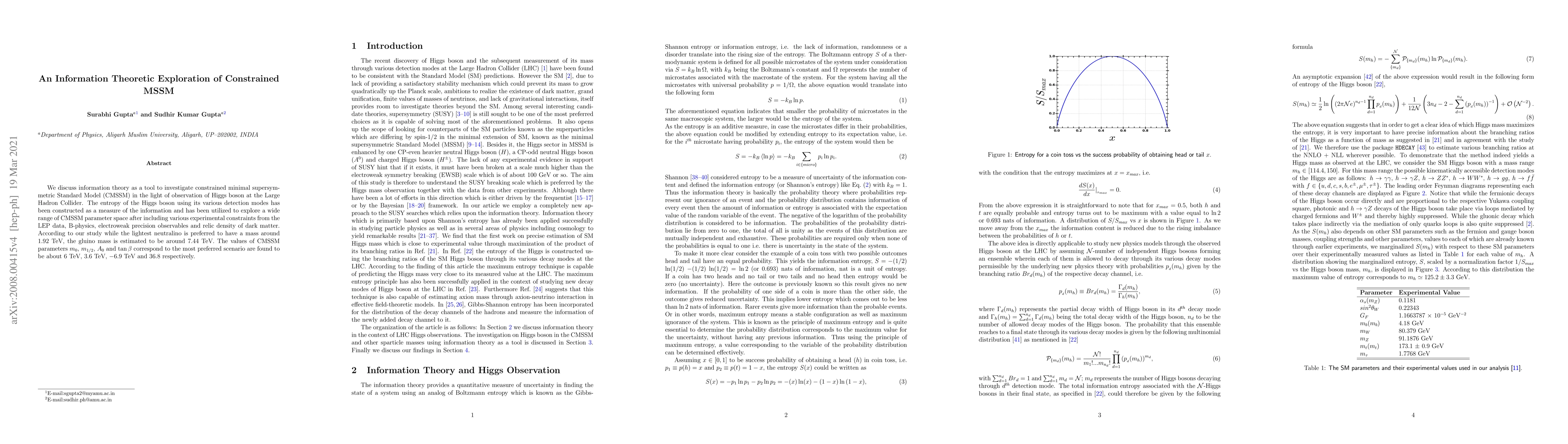 Thumbnail for An Information Theoretic Exploration of Constrained MSSM