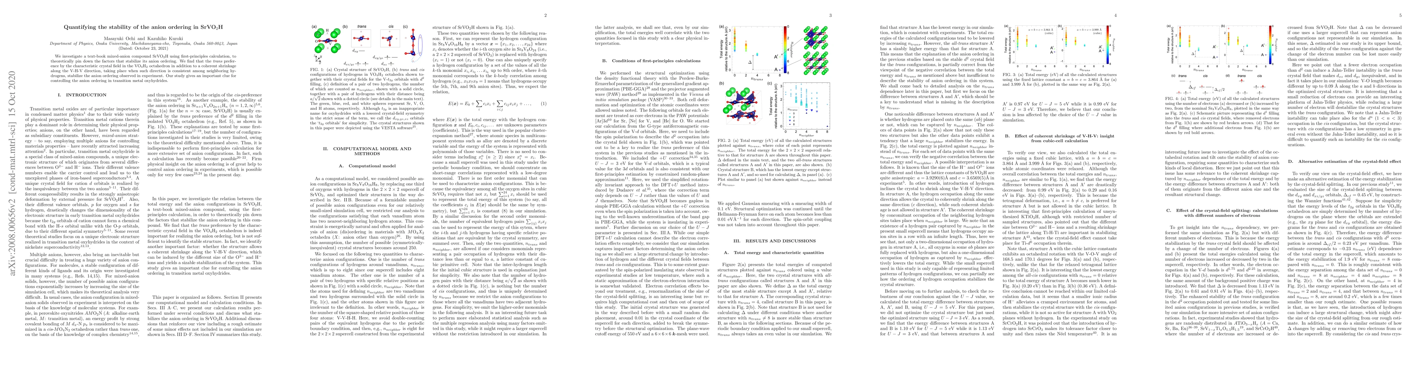 Thumbnail for Quantifying the stability of the anion ordering in SrVO$_2$H