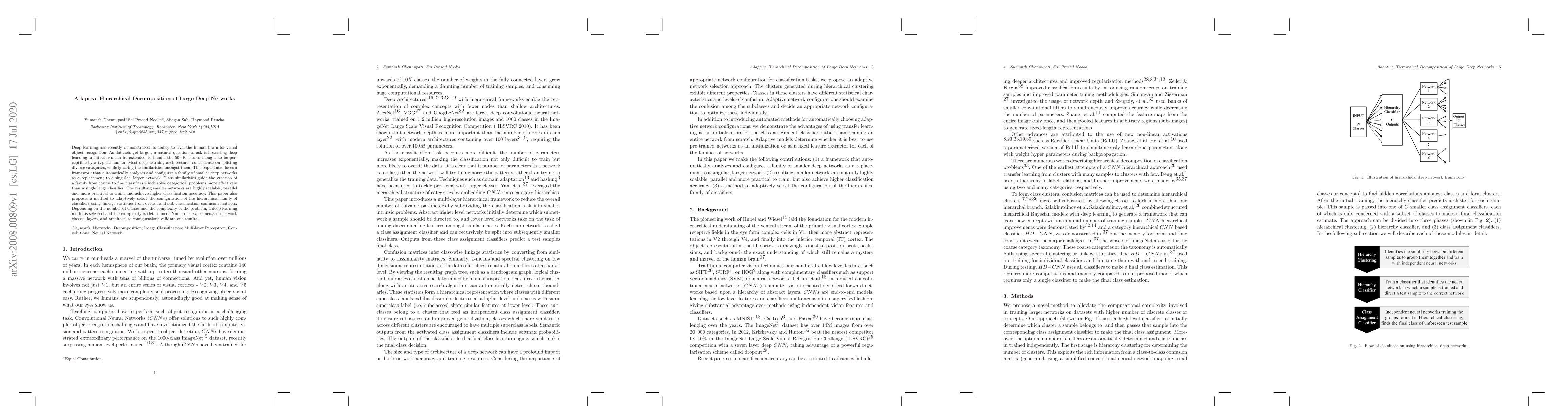 Thumbnail for Adaptive Hierarchical Decomposition of Large Deep Networks