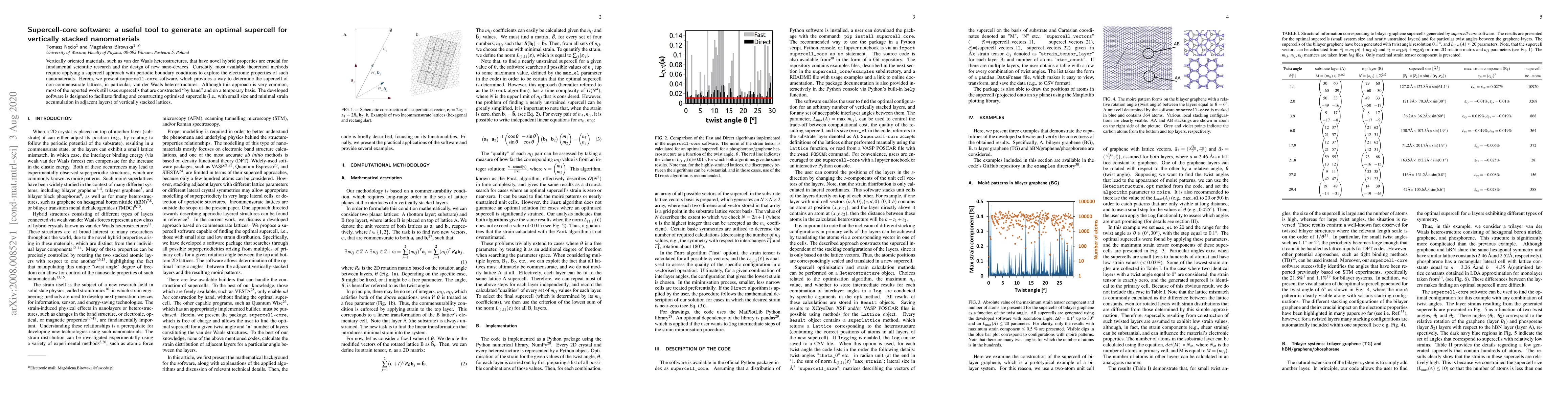 Thumbnail for Supercell-core software: a useful tool to generate an optimal supercell
  for vertically stacked nanomaterials