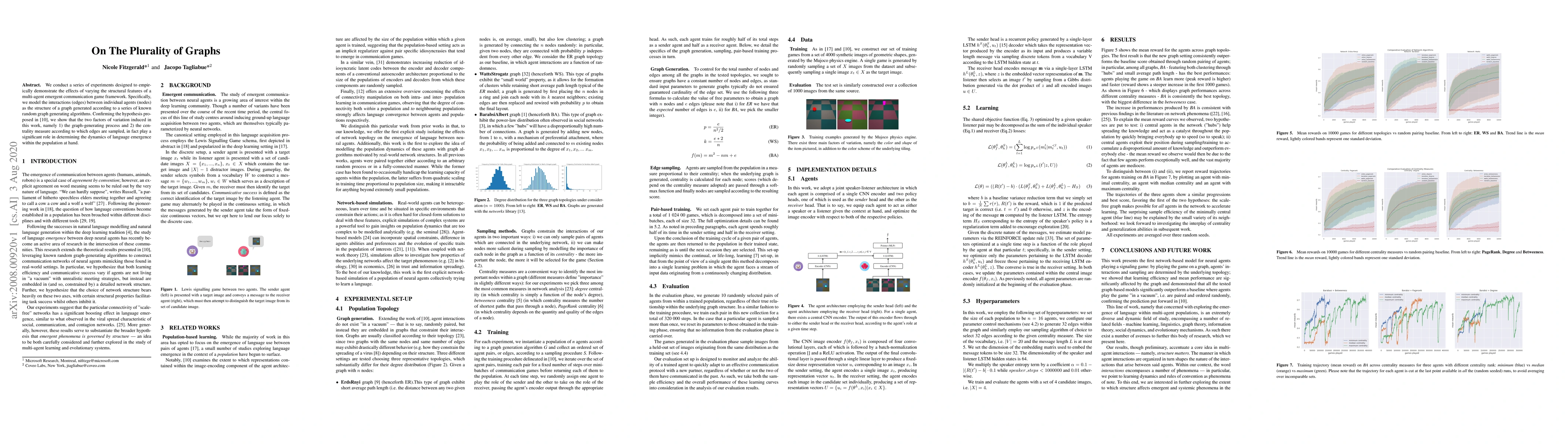 Thumbnail for On The Plurality of Graphs
