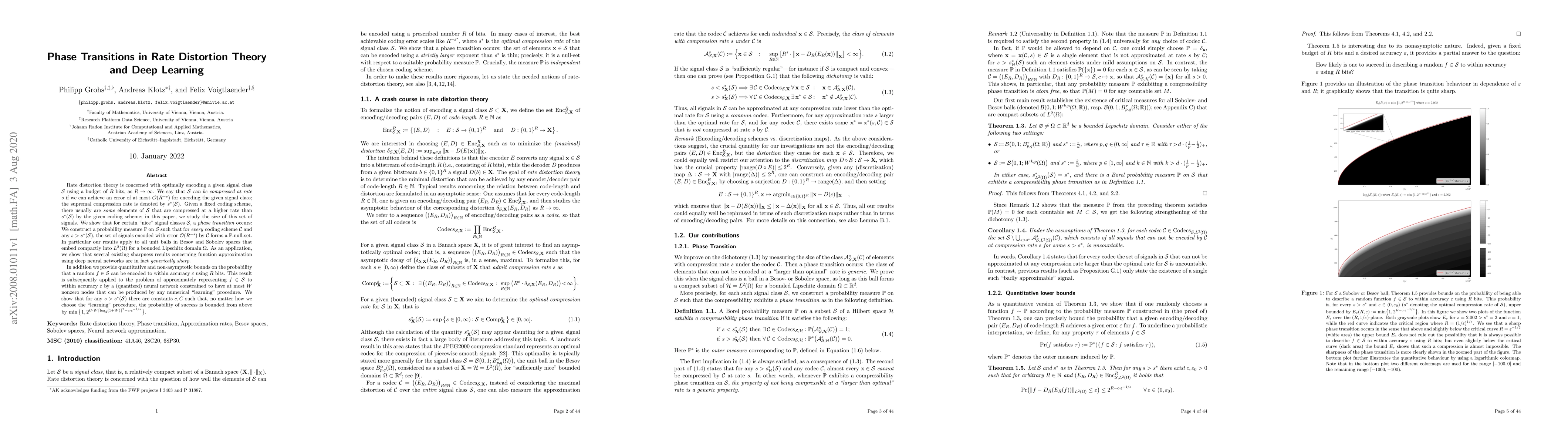 Thumbnail for Phase Transitions in Rate Distortion Theory and Deep Learning